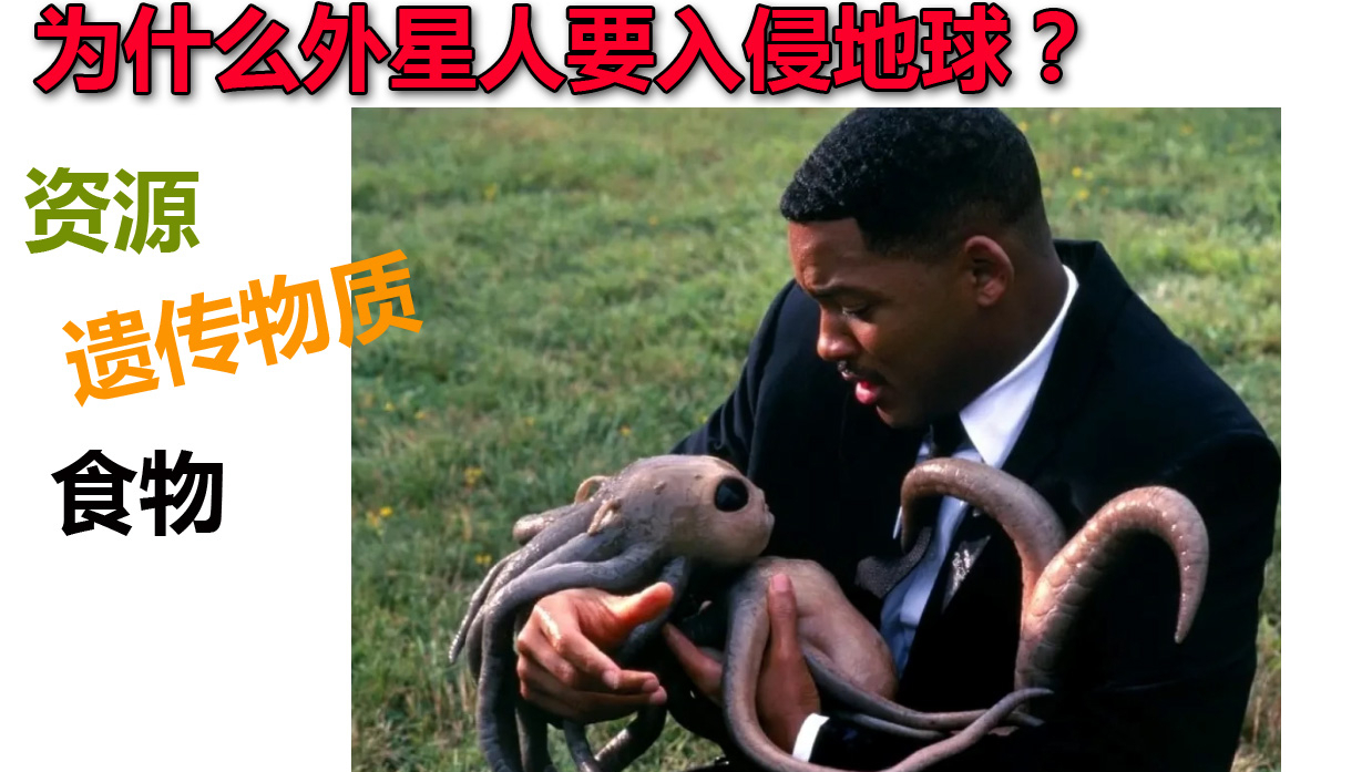 为什么外星人要入侵地球?